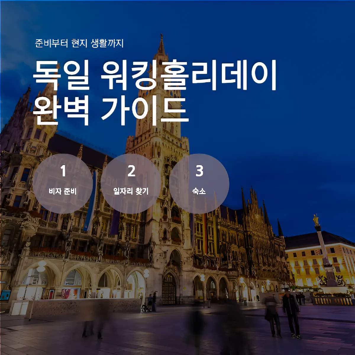 독일 워킹홀리데이 완벽 가이드: 준비부터 현지 생활까지